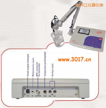 ĵ�����_(t��i)ʽ�y(c��)ԇ�x