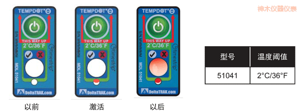 神木溫度指示標簽 累計下降溫度的標簽